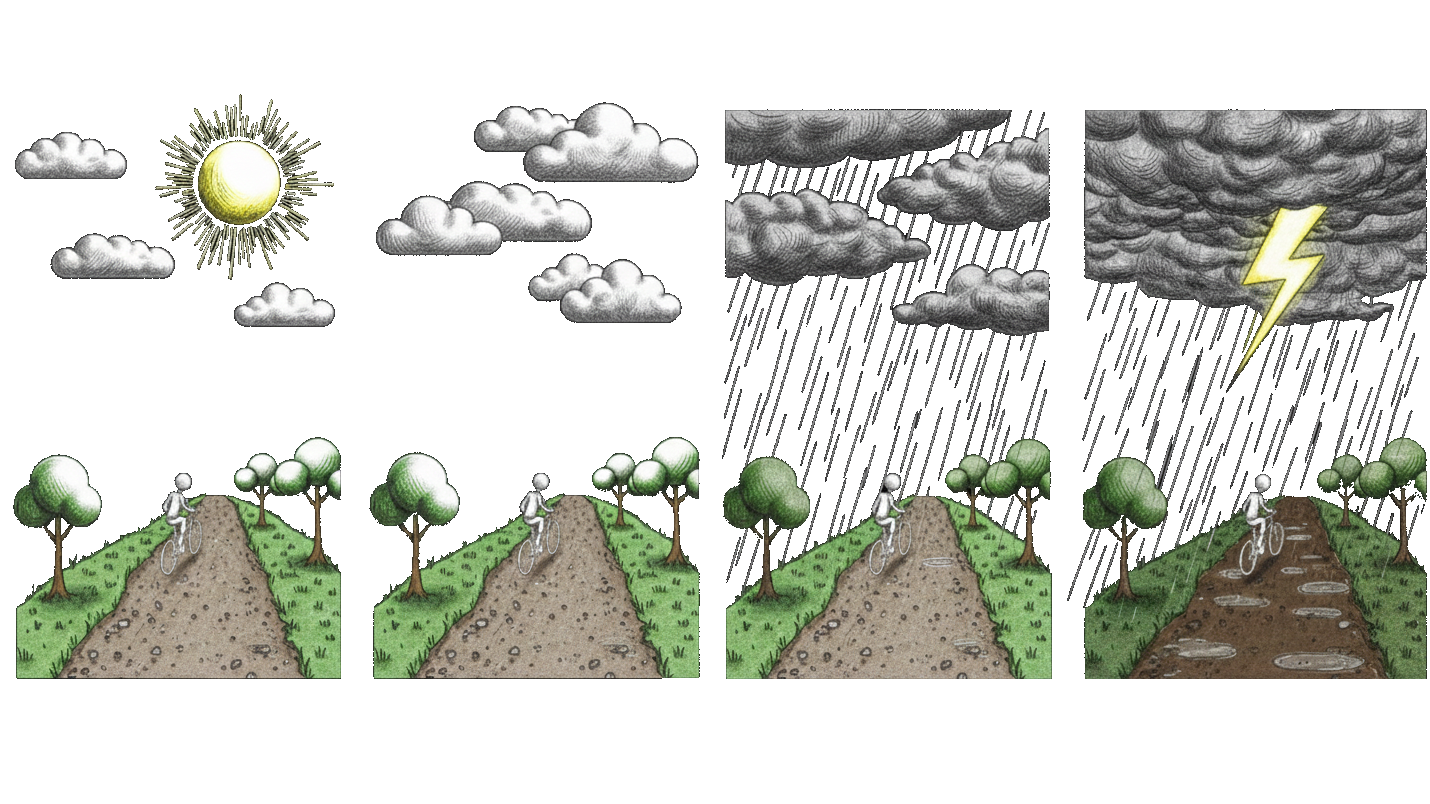 Trail weather preview
